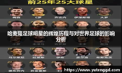 哈麦隆足球明星的辉煌历程与对世界足球的影响分析
